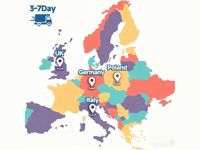 Map of the AURORIDE European warehouse and service network